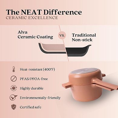 Alva Neat 5-in-1 Ceramic Nonstick Cookware Set - All in One Space Saving 5-Piece Set