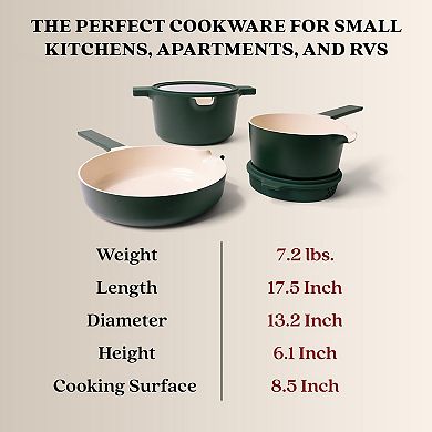 Alva Neat 5-in-1 Ceramic Nonstick Cookware Set - All in One Space Saving 5-Piece Set