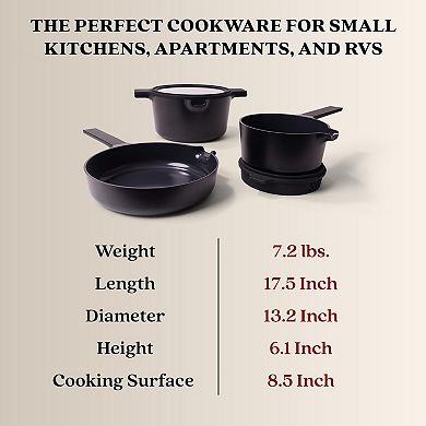 Alva Neat 5-in-1 Ceramic Nonstick Cookware Set - All in One Space Saving 5-Piece Set
