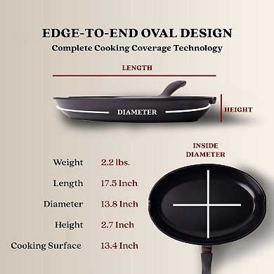 Alva Energy Nonstick Whole Fish Pan Frying Pan, Compatible w/ all Stovetops, Induction Safe. 13.4"