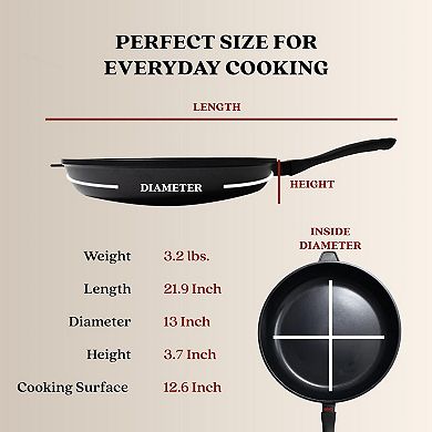 Alva Energy Nonstick Ceramic Aluminum Frying Pan, Compatible w/ all Stovetops, Induction Safe 12.6"