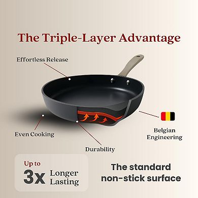 Alva Maestro Ceramic Nonstick Frying Pan, Compatible with all Stovetops & Induction Safe - 8"
