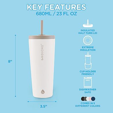 GROSCHE GROSCHE JASPER 23-oz. Insulated Tumbler with Straw 2-pk.