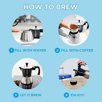 GROSCHE MILANO Induction Stovetop Espresso 3-Cup Stainless Steel Moka Pot Coffee Maker