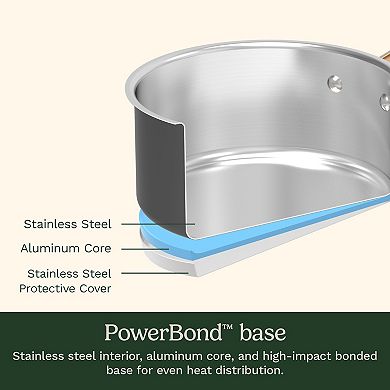 Cuisinart® Elegance Skillet