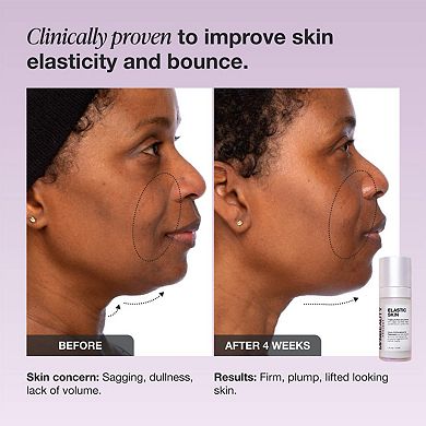 Elastic Skin Firming & Plumping Vegan Growth Factor Serum with Copper Peptides