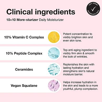 10 + 10 Moisturizer with 10% Vitamin C + 10% Peptide Complex + Ceramides