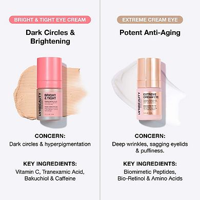 Bright & Tight Dark Circle Firming Eye Cream with Vitamin C & Peptides