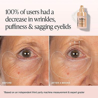 Mini Extreme Cream Eye Firming & Contouring Eye Cream