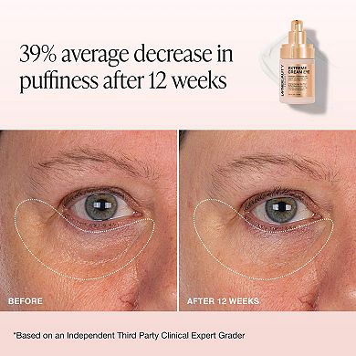 Mini Extreme Cream Eye Firming & Contouring Eye Cream