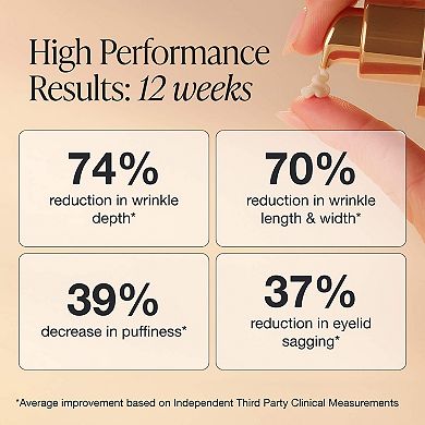 Mini Extreme Cream Eye Firming & Contouring Eye Cream