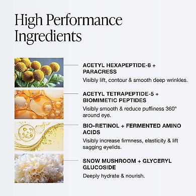 Mini Extreme Cream Eye Firming & Contouring Eye Cream