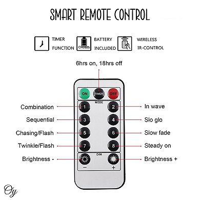 Merry and Bright Bold Christmas Sparkling Wreath, Red and Green Onrament Baubles and Stocking Decor