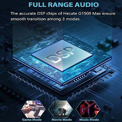 Edifier G1500 MAX 2.1 Computer Speakers System, Bluetooth Gaming Speaker
