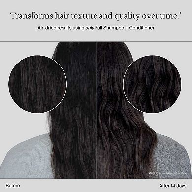 Full Volumizing Shampoo