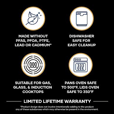 Farberware® 9-pc. Forged Induction Ceramic Nonstick Cookware Set