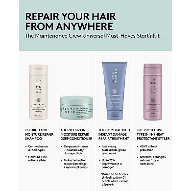 The Mini Maintenance Crew Universal Hair Start'R Kit
