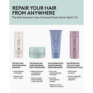 Mini The Rich One Moisture Repair Shampoo