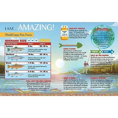 Madd Capp Games: I Am Trout - 300 pc Puzzle