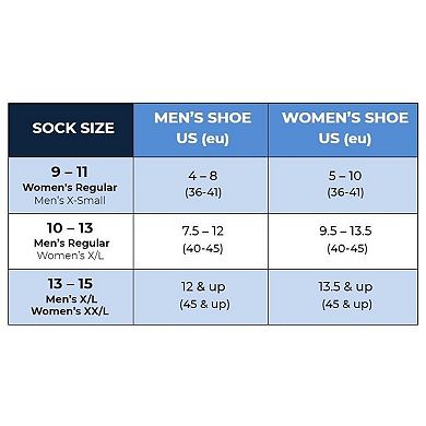 Fine Gauge Cotton Blend Seamless Liner 7 Pack