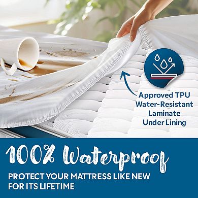 Guardmax Fitted Waterproof Mattress Protector