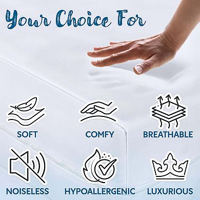 Guardmax Fitted Waterproof Mattress Protector