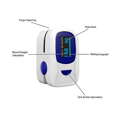 Bluestone Portable Finger Pulse Oximeter with Case