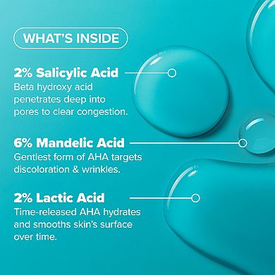 Exfoliation Icons Kit for clear, brighter looking skin