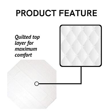 Midlee Reusable Octagon Playpen Dog Pee Pad-64" x 64" Set of 2
