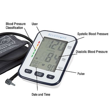 Bluestone Digital Blood Pressure Cuff