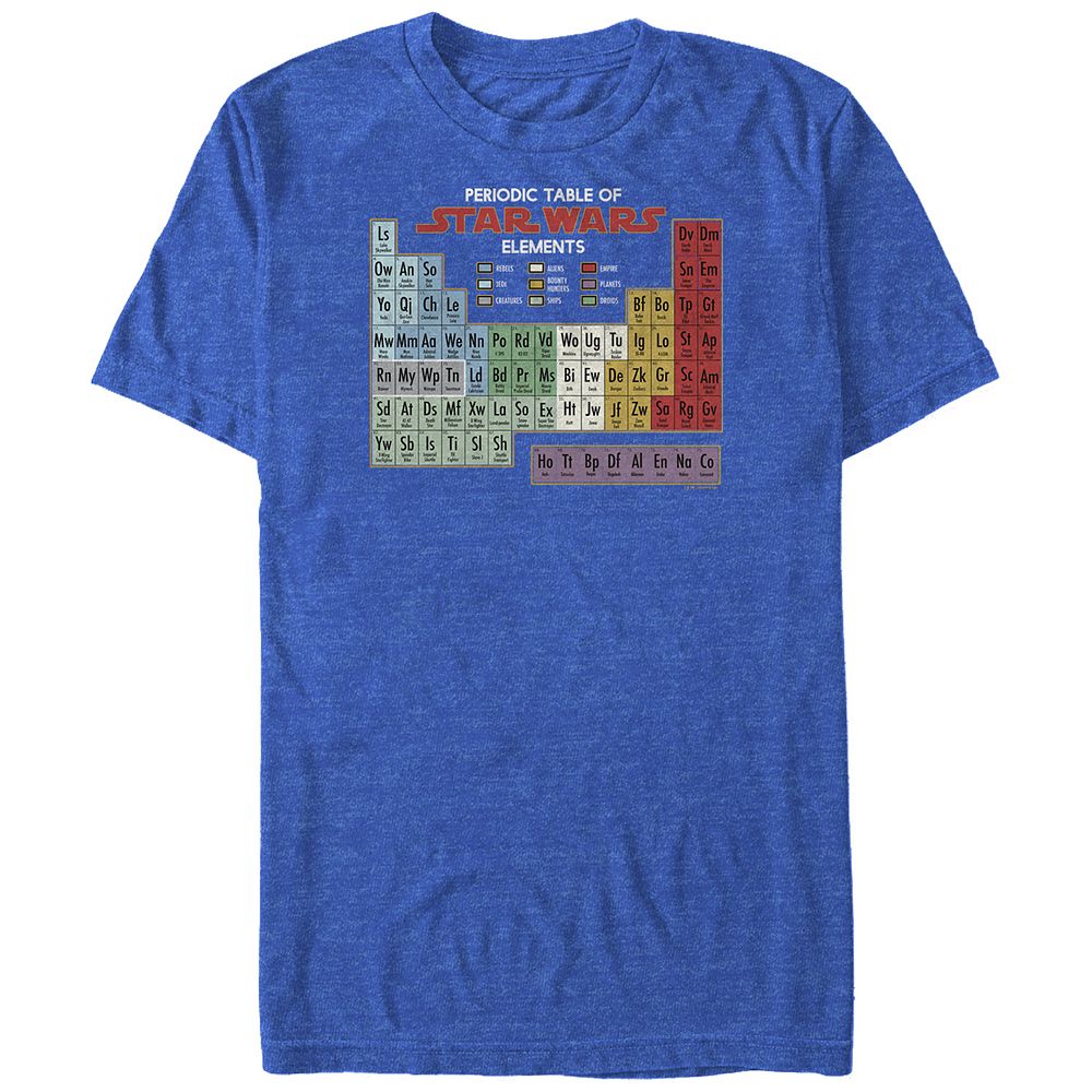 Big & Tall Star Wars Periodic Table Of Elements Graphic Tee