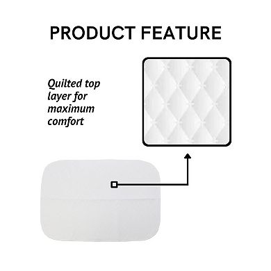 Midlee Washable Pee Pad for Dogs 60" x 72" Pack of 3