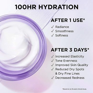 Confidence in a Cream Barrier Boost Skin Repair Daily Moisturizer