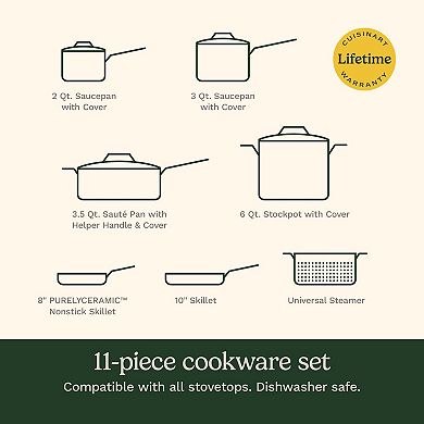 Cuisinart Matte Black Stainless Steel Cookware 11-piece Set