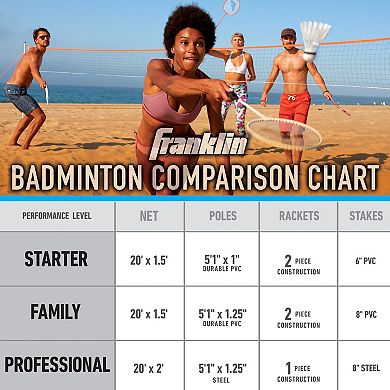 Franklin Sports Professional Badminton Set