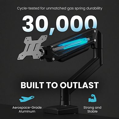 VersaDesk MotionArc Single Monitor Arm, Adjustable Gas Spring Mount for 1732" Screens, Full Motion