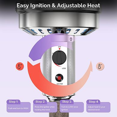 Sersper 48,000 BTU Stainless Steel Patio Heater