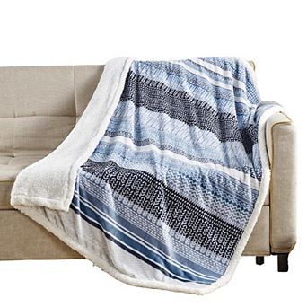 Anissa with Sherpa Plush Decorative All Season Plum Throw Blanket