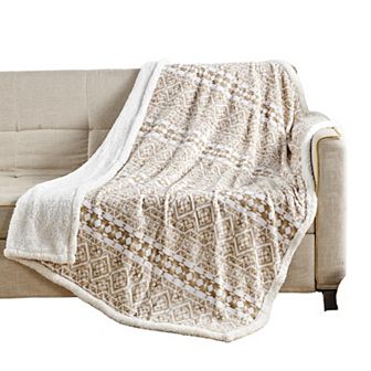 Tala with Sherpa Plush Decorative All Season Plum Throw Blanket