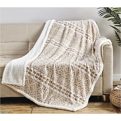 Tala with Sherpa Plush Decorative All Season Plum Throw Blanket