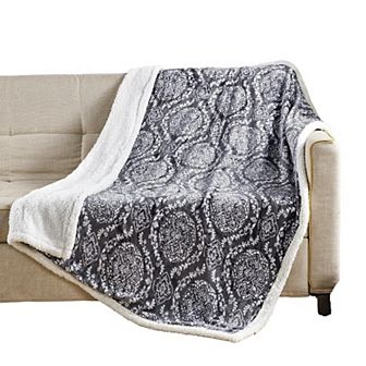 Gracey with Sherpa Plush Decorative All Season Plum Throw Blanket
