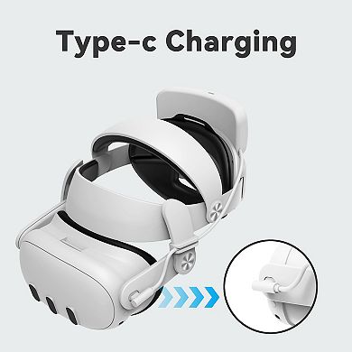 Sonicgrace Battery Pack Head Strap Compatible With Quest 3