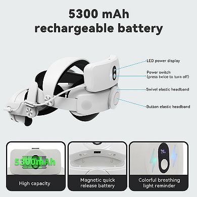 Sonicgrace Battery Pack Head Strap Compatible With Quest 3