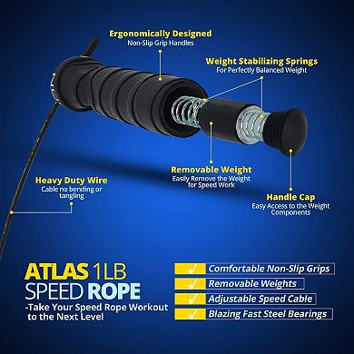 Weighted Jump Rope With Removable Weights For Women & Men- 1 Pound (1lb)