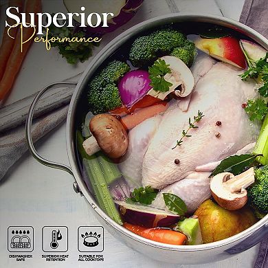 Alpine Cuisine Aluminum Steamer Stock Pot 12pc Set With Cooking Pot Lids 8, 12, 16, 20 Quarts