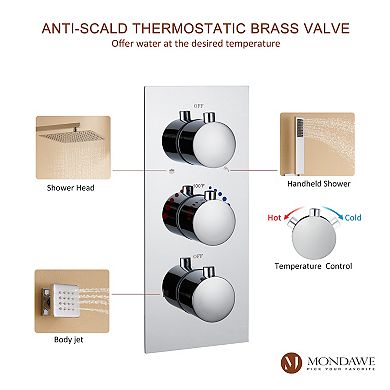 Mondawe 3 Functions Wall Mounted Thermostatic Shower System with 6 Body Jets（Rough-in Valve）