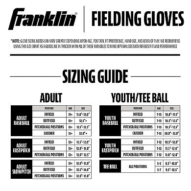 Franklin Sports Fieldmaster Series 12.5-inch Left-Handed Baseball Glove