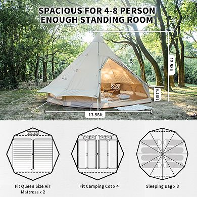 Naturehike Tent with Stove Jack Winter Teepee Tent 4-8Person Yurt Tent 4 Season Cotton Canvas Tent.