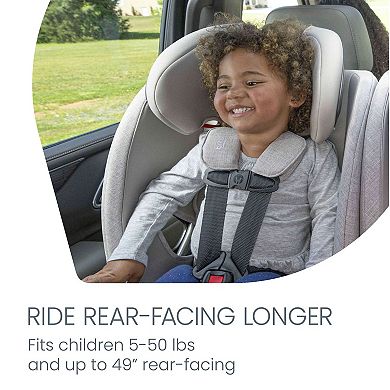Britax One4Life Slim All-in-One ClickTight Car Seat