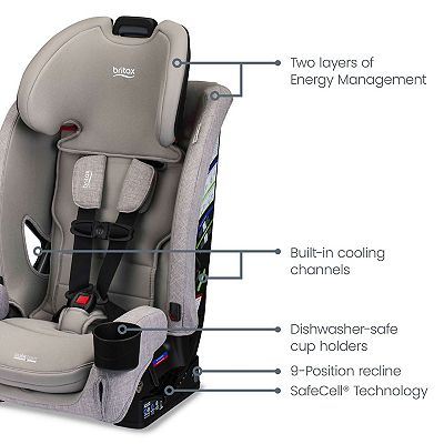 Britax One4Life Slim All-in-One ClickTight Car Seat